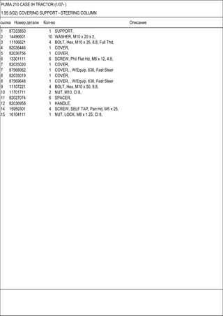 Ссылка Номер детали Кол-во Описание
PUMA 210 CASE IH TRACTOR (1/07- )
1.95.5(02) COVERING SUPPORT - STEERING COLUMN
1 87333850 1 SUPPORT,
2 14496601 10 WASHER, M10 x 20 x 2,
3 11106621 4 BOLT, Hex, M10 x 35, 8.8, Full Thd,
4 82036446 1 COVER,
5 82036756 1 COVER,
6 13301111 6 SCREW, Phil Flat Hd, M6 x 12, 4.8,
7 82035020 1 COVER,
7 87568062 1 COVER, , W/Equip. 636, Fast Steer
8 82035019 1 COVER,
8 87569648 1 COVER, , W/Equip. 636, Fast Steer
9 11107221 4 BOLT, Hex, M10 x 50, 8.8,
10 11701711 2 NUT, M10, Cl 8,
11 82027074 6 SPACER,
12 82036958 1 HANDLE,
14 15959301 4 SCREW, SELF TAP, Pan Hd, M5 x 25,
15 16104111 1 NUT, LOCK, M8 x 1.25, Cl 8,
 
