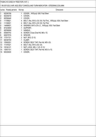 Ссылка Номер детали Кол-во Описание
PUMA 210 CASE IH TRACTOR (1/07- )
1.95.5/01(02) (VAR. 602) SELF CANCELLING TURN INDICATOR - STEERING COLUMN
1 82036756 1 COVER, , W/Equip. 636, Fast Steer
2 82035019 1 COVER,
3 82036446 1 COVER,
4 11106621 4 BOLT, Hex, M10 x 35, 8.8, Full Thd, , W/Equip. 636, Fast Steer
4 11106021 4 BOLT, Hex, M10 x 20, 8.8, Full Thd,
5 14496601 6 WASHER, M10 x 20 x 2, , W/Equip. 636, Fast Steer
6 87333850 1 SUPPORT,
7 82036958 1 HANDLE,
8 83959742 6 SCREW, Cross Oval Hd, M6 x 10,
9 82027074 6 SPACER,
10 11701721 2 NUT, M10, Cl 10,
11 82036750 1 CLAMP,
12 15959301 4 SCREW, SELF TAP, Pan Hd, M5 x 25,
13 11107221 4 BOLT, Hex, M10 x 50, 8.8,
14 16104121 1 NUT, LOCK, M8 x 1.25, Cl 10,
15 15957101 1 SCREW, SELF TAP, Pan Hd, M3.5 x 10,
16 82035020 1 COVER,
 