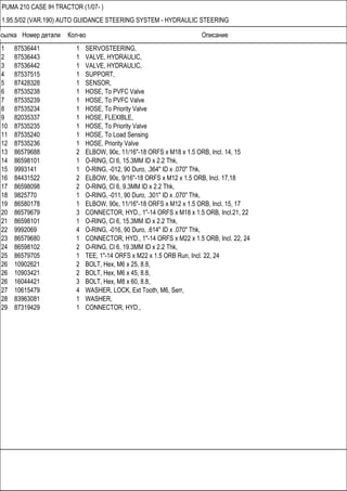 Ссылка Номер детали Кол-во Описание
PUMA 210 CASE IH TRACTOR (1/07- )
1.95.5/02 (VAR.190) AUTO GUIDANCE STEERING SYSTEM - HYDRAULIC STEERING
1 87536441 1 SERVOSTEERING,
2 87536443 1 VALVE, HYDRAULIC,
3 87536442 1 VALVE, HYDRAULIC,
4 87537515 1 SUPPORT,
5 87428328 1 SENSOR,
6 87535238 1 HOSE, To PVFC Valve
7 87535239 1 HOSE, To PVFC Valve
8 87535234 1 HOSE, To Priority Valve
9 82035337 1 HOSE, FLEXIBLE,
10 87535235 1 HOSE, To Priority Valve
11 87535240 1 HOSE, To Load Sensing
12 87535236 1 HOSE, Priority Valve
13 86579688 2 ELBOW, 90є, 11/16"-18 ORFS x M18 x 1.5 ORB, Incl. 14, 15
14 86598101 1 O-RING, Cl 6, 15.3MM ID x 2.2 Thk,
15 9993141 1 O-RING, -012, 90 Duro, .364" ID x .070" Thk,
16 84431522 2 ELBOW, 90є, 9/16"-18 ORFS x M12 x 1.5 ORB, Incl. 17,18
17 86598098 2 O-RING, Cl 6, 9.3MM ID x 2.2 Thk,
18 9825770 1 O-RING, -011, 90 Duro, .301" ID x .070" Thk,
19 86580178 1 ELBOW, 90є, 11/16"-18 ORFS x M12 x 1.5 ORB, Incl. 15, 17
20 86579679 3 CONNECTOR, HYD., 1"-14 ORFS x M18 x 1.5 ORB, Incl.21, 22
21 86598101 1 O-RING, Cl 6, 15.3MM ID x 2.2 Thk,
22 9992069 4 O-RING, -016, 90 Duro, .614" ID x .070" Thk,
23 86579680 1 CONNECTOR, HYD., 1"-14 ORFS x M22 x 1.5 ORB, Incl. 22, 24
24 86598102 2 O-RING, Cl 6, 19.3MM ID x 2.2 Thk,
25 86579705 1 TEE, 1"-14 ORFS x M22 x 1.5 ORB Run, Incl. 22, 24
26 10902621 2 BOLT, Hex, M6 x 25, 8.8,
26 10903421 2 BOLT, Hex, M6 x 45, 8.8,
26 16044421 3 BOLT, Hex, M8 x 60, 8.8,
27 10615479 4 WASHER, LOCK, Ext Tooth, M6, Serr,
28 83963081 1 WASHER,
29 87319429 1 CONNECTOR, HYD.,
 