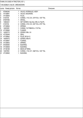 Ссылка Номер детали Кол-во Описание
PUMA 210 CASE IH TRACTOR (1/07- )
1.95.5/02B(01) VALVE - BREAKDOWN
1 87546345 1 VALVE, HYDRAULIC, ASSY
2 47128861 1 VALVE, SOLENOID,
3 47128844 1 PLUG,
4 5135738 1 O-RING, -115, Cl 9, .674" ID x .103" Thk,
5 87387085 1 SPOOL,
6 13804421 1 SET SCREW, Hex Soc, M5 x 6, Flat Pt,
7 5135736 2 O-RING, -019, Cl 9, .801" ID x .070" Thk,
8 47128854 1 SPRING,
9 14453581 1 O-RING, 18.77MM ID x 1.78 Thk,
10 47128846 1 FLANGE,
11 14305773 9 SCREW, M6 x 14
12 47129249 1 SEAL,
13 47128842 2 PLUG, M12x1.5
14 14504073 2 SCREW, M5x10
15 47128847 1 FLANGE,
16 47128853 1 SPRING,
17 87336940 2 BUSHING,
18 47128838 1 BUSHING,
19 47136168 4 BACK-UP RING,
20 14457681 4 O-RING, -118, Cl 7, .862" ID x .103" Thk,
21 47128840 1 BUSHING,
 