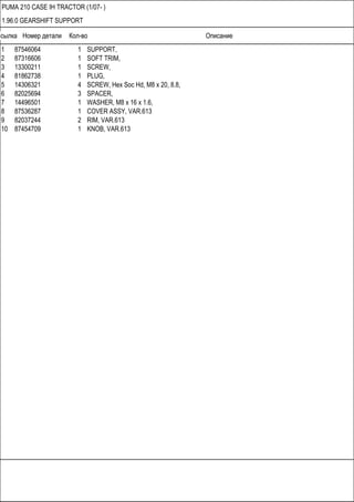 Ссылка Номер детали Кол-во Описание
PUMA 210 CASE IH TRACTOR (1/07- )
1.96.0 GEARSHIFT SUPPORT
1 87546064 1 SUPPORT,
2 87316606 1 SOFT TRIM,
3 13300211 1 SCREW,
4 81862738 1 PLUG,
5 14306321 4 SCREW, Hex Soc Hd, M8 x 20, 8.8,
6 82025694 3 SPACER,
7 14496501 1 WASHER, M8 x 16 x 1.6,
8 87536287 1 COVER ASSY, VAR.613
9 82037244 2 RIM, VAR.613
10 87454709 1 KNOB, VAR.613
 