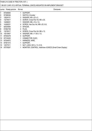 Ссылка Номер детали Кол-во Описание
PUMA 210 CASE IH TRACTOR (1/07- )
1.96.0/01 (VAR. 613) VIRTUAL TERMINAL (SWCD) MOUNTED ON IMPLEMENT BRACKET
1 87546064 1 SUPPORT,
2 87388536 1 SWITCH, Encoder
3 12624101 3 WASHER, M5 x 22 x 2,
4 13274617 3 SCREW, Cross Pan Hd, M5 x 25,
5 14496501 1 WASHER, M8 x 16 x 1.6,
6 14306321 4 SCREW, Hex Soc Hd, M8 x 20, 8.8,
7 82025694 3 SPACER,
8 81862738 4 PLUG,
9 13276017 4 SCREW, Cross Pan Hd, M6 x 12,
10 10519407 4 WASHER, M6 x 11.95 x 1.6,
11 87555478 4 SUPPORT,
12 87316200 1 CONNECTOR, ELEC,
13 87554972 1 HARNESS, WIRE,
14 87561515 1 SUPPORT,
15 12577211 1 NUT, LOCK, M10 x 1.5, Cl 8,
16 87578267 1 MONITOR, CONTROL, Intelliview II;SWCD (Small Creen Display)
 