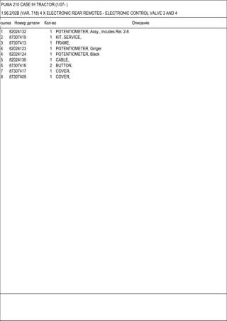 Ссылка Номер детали Кол-во Описание
PUMA 210 CASE IH TRACTOR (1/07- )
1.96.2/02B (VAR. 718) 4 X ELECTRONIC REAR REMOTES - ELECTRONIC CONTROL VALVE 3 AND 4
1 82024132 1 POTENTIOMETER, Assy., Incudes Rel. 2-8
2 87307419 1 KIT, SERVICE,
3 87307413 1 FRAME,
4 82024123 1 POTENTIOMETER, Ginger
4 82024124 1 POTENTIOMETER, Black
5 82024136 1 CABLE,
6 87307416 2 BUTTON,
7 87307417 1 COVER,
8 87307409 1 COVER,
 