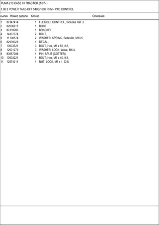 Ссылка Номер детали Кол-во Описание
PUMA 210 CASE IH TRACTOR (1/07- )
1.96.3 POWER TAKE-OFF 540E/1000 RPM - PTO CONTROL
1 87347414 1 FLEXIBLE CONTROL, Includes Ref. 2
2 82006917 1 BOOT,
3 87339200 1 BRACKET,
4 14307374 2 BOLT,
5 11190574 2 WASHER, SPRING, Belleville, M10.5,
6 82039328 1 DECAL,
7 10903721 3 BOLT, Hex, M6 x 55, 8.8,
8 12601279 3 WASHER, LOCK, Wave, M6.4,
9 83957394 1 PIN, SPLIT (COTTER),
10 10903221 1 BOLT, Hex, M6 x 40, 8.8,
11 12574211 1 NUT, LOCK, M6 x 1, Cl 8,
 