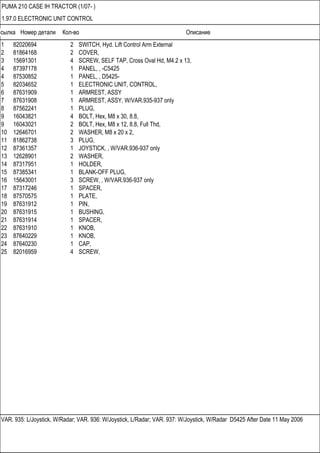 Ссылка Номер детали Кол-во Описание
VAR. 935: L/Joystick, W/Radar; VAR. 936: W/Joystick, L/Radar; VAR. 937: W/Joystick, W/Radar D5425 After Date 11 May 2006
PUMA 210 CASE IH TRACTOR (1/07- )
1.97.0 ELECTRONIC UNIT CONTROL
1 82020694 2 SWITCH, Hyd. Lift Control Arm External
2 81864168 2 COVER,
3 15691301 4 SCREW, SELF TAP, Cross Oval Hd, M4.2 x 13,
4 87397178 1 PANEL, , -C5425
4 87530852 1 PANEL, , D5425-
5 82034652 1 ELECTRONIC UNIT, CONTROL,
6 87631909 1 ARMREST, ASSY
7 87631908 1 ARMREST, ASSY, W/VAR.935-937 only
8 87562241 1 PLUG,
9 16043821 4 BOLT, Hex, M8 x 30, 8.8,
9 16043021 2 BOLT, Hex, M8 x 12, 8.8, Full Thd,
10 12646701 2 WASHER, M8 x 20 x 2,
11 81862738 3 PLUG,
12 87361357 1 JOYSTICK, , W/VAR.936-937 only
13 12628901 2 WASHER,
14 87317951 1 HOLDER,
15 87385341 1 BLANK-OFF PLUG,
16 15643001 3 SCREW, , W/VAR.936-937 only
17 87317246 1 SPACER,
18 87570575 1 PLATE,
19 87631912 1 PIN,
20 87631915 1 BUSHING,
21 87631914 1 SPACER,
22 87631910 1 KNOB,
23 87640229 1 KNOB,
24 87640230 1 CAP,
25 82016959 4 SCREW,
 