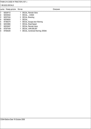 Ссылка Номер детали Кол-во Описание
C5544 Before Date 18 October 2006
PUMA 210 CASE IH TRACTOR (1/07- )
1.98.0(02) DECALS
1 82029712 1 DECAL, Remote Valve
2 82030522 1 DECAL, , -C5544
3 82037434 3 DECAL, Branding
4 82036835 1 DECAL,
5 87390270 1 DECAL, Escape door Warning
6 82033960 1 DECAL, Road Speed
7 82032067 1 DECAL, Remote Valve
8 87557439 1 DECAL, VAR.008,097
9 87594240 1 DECAL, Combined Warning, D5544-
 