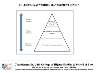 Chanderprabhu Jain College of Higher Studies & School of Law
Plot No. OCF, Sector A-8, Narela, New Delhi – 110040
(Affiliated to Guru Gobind Singh Indraprastha University and Approved by Govt of NCT of Delhi & Bar Council of India)
ROLE OF MIS AT VARIOUS MANAGEMENT LEVELS
 