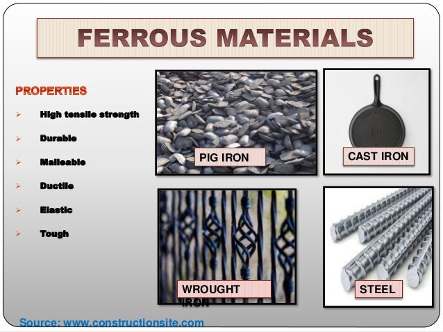 Gi Is Ferrous Material – List Of Ferrous Metals – PZWK