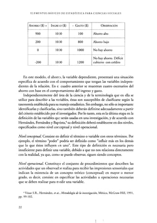 ELEMENTOS BÁSICOS DE ESTADÍSTICA PARA CIENCIAS SOCIALES
AHORRO ($) = INGRE ;O ($) - GASTO ($) OBSERVACIÓN
900 10 )0 100 Ahorro alto
200 10 )0 800 Ahorro bajo
0 10 )0 1000 No hay ahorro
-200 10 )0 1200
No hay ahorro. Déficit
cubierto con crédito
En este modelo, el ahorr D, la variable dependiente, presentará una situación
específica de acuerdo con el comportamiento que tengan las variables indepen-
dientes de la relación. En e. cuadro anterior se muestran cuatro escenarios del
ahorro con base en el comportamiento del ingreso y gasto.
Independientemente del írea de la ciencia y de la terminología que en ella se
utilice para describir a las variables, éstas son susceptibles de clasificarse según la
taxonomía establecida para su manejo estadístico. Sin embargo, no sólo es importante
identificarlas y clasificarlas, sino también deberán definirse adecuadamente a partir
del criterio establecido por el investigador. Por lo tanto, esta es la última etapa en la
definición de las variables qu ° serán usadas en una investigación, y de acuerdo con
Hernández, Fernández y Bap tista,4 su definición deberá establecerse en dos niveles,
especificados como nivel cor ceptual y nivel operacional.
Nivel conceptual. Consiste en definir el término o variable con otros términos. Por
ejemplo, el término "poder" podría ser definido como "influir más en los demás
que lo que éstos influyen en uno". Este tipo de definición es necesaria pero
insuficiente para definir una variable, debido a que no nos relaciona directamente
con la realidad, ya que, como se puede observar, siguen siendo conceptos.
Nivel operacional. Constituye el conjunto de procedimientos que describen las
actividades que un observador realiza para recibir las impresiones sensoriales que
indican la existencia de un concepto teórico (conceptual) en mayor o menor
grado, es decir, consiste en especificar las actividades u operaciones necesarias
que se deben realizar para rr edir una variable.
4 Véase S.R., Hernández, et a¡, Metodología de la investigación, México, McGraw-Hill, 1991,
pp. 99-102.
22
 
