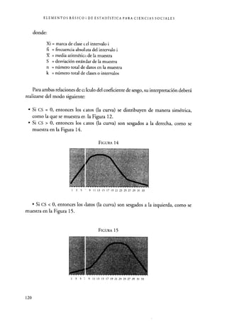 ELEMENTOS BÁSICO i DE ESTADÍSTICA PARA CIENCIAS SOCIALES
donde:
Xi = marca de clase c.el intervalo i
fi = frecuencia absoluta del intervalo i
X = media aritmética i de la muestra
S = desviación están dar de la muestra
n = número total de datos en la muestra
k = número total de clases o intervalos
Para ambas relaciones de ca lculo del coeficiente de sesgo, su interpretación deberá
realizarse del modo siguiente:
• Si CS = 0, entonces los catos (la curva) se distribuyen de manera simétrica,
como la que se muestra en la Figura 12.
• Si CS > 0, entonces los catos (la curva) son sesgados a la derecha , como se
muestra en la Figura 14.
FIGURA 14
1 3 5 ' 9 11 13 15 17 19 21 23 25 27 29 31 33
• Si CS < 0, entonces los datos (la curva) son sesgados a la izquierda, como se
muestra en la Figura 15.
FIGURA 15
1 3 5 7 9 11 13 15 17 19 21 23 25 27 29 31 33
120
 
