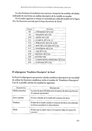 MEDIDAS DESCRIPTIVAS DE LA DISTRIBUCIÓN DE FRECUENCIAS
La tarea final para el estudiante será, entonces, interpretar las medidas calculadas,
realizando de esta forma un análisis descriptivo de la variable en estudio.
En el cuadro siguiente se resume el contenido por celda del modelo de la Figura
20 y las funciones asociada para la hoja electrónica de Excel.
CELDA FUNCIÓN
F8 = PROMEDIO (B7:C16)
F9 = MEDIANA (B7:C16)
F10 = MODA (B7:C16)
F11 = CUARTIL (B7:C16, 1)
F12 = PERCENTIL (B7:C16, 0.35)
F16 = MAX (B7:C16)-MIN (B7:C16)
F17 = DESVPROM (B7:C16)
F18 = VAR (B7:C16)
F19 =DESVEST (B7:C16)
F20 =(F19/F8)*100
F22 = COEFICIENTE.ASIMETRIA (B7:C16)
F23 = CURTOSIS (B7:C16)
El subprograma "Estadística Descriptiva" de Excel
En Excel el subprograma que permite calcular estadísticos descriptivos sin necesidad
de utilizar las funciones estadísticas recibe el nombre de "Estadística Descriptiva".
Con él, es posible calcular los estadísticos siguientes:
ESTADÍSTICO DESCRIPCIÓN
Media aritmética La suma de datos dividida entre el número de datos que forman
el conjunto (promedio).
Error estándar El error estándar de la media del conjunto de datos.
Mediana El dato de en medio cuando el conjunto de datos está ordenado
en forma ascendente (o descendente).
Moda El dato que se repite más en el conjunto (dato de mayor fre-
cuencia).
125
 