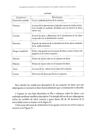 ELEMENTOS BÁSICC S DE ESTADÍSTICA PARA CIENCIAS SOCIALES
continúa
ESTADÍSTICO DESCRIPCIÓN
Desviación estándar La raí:: cuadrada positiva de la varianza.
Varianza La suma de las desviaciones (cada dato menos la media aritmé-
tica) elevadas al cuadrado, divididas entre el número de datos
menos uno.
Curtosis El nivel de pico o afilamiento de la distribución de los datos
comparado con la distribución normal.
Skewness El grado de asimetría de la distribución de los datos alrededor
de su media aritmética.
Rango o amplitud El dato más grande en el conjunto de datos, menos el dato más
pequeño en el mismo conjunto.
Mínimo El dato de menor valor en el conjunto de datos.
Máximo El dato de mayor valor en el conjunto de datos.
Suma La suma de los valores de los datos del conjunto.
Cuenta El nú mero de datos que forma el conjunto.
Para calcular los estadís:icos descriptivos de un conjunto de datos con este
subprograma es necesario reí dizar el procedimiento que a continuación se describe:
• Capture en una hoja electrónica en fila o columna, todos los datos a ser
analizados mediante estadística descriptiva. Un ejemplo del uso de este subprograma
utiliza las variables de edad, estatura y gasto diario ($) de 20 alumnos de la
universidad como se muestra en la Figura 21.
• Seleccione del menú de HERRAMIENTAS la opción ANÁLISIS DE DATOS como se
muestra en la Figura 21.
126
 