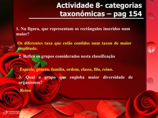 Actividade 8- categorias taxonómicas – pag 154 1. Na figura, que representam os rectângulos inseridos num maior? Os diferentes taxa que estão contidos num taxon de maior amplitude. 2. Refira os grupos considerados nesta classificação Espécie, género, família, ordem, classe, filo, reino. 3. Qual o grupo que engloba maior diversidade de organismos? Reino . 