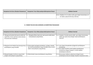 Kompetensi	
  Inti	
  Guru	
  (Standar	
  Kompetensi)	
  

Kompetensi	
  	
  Guru	
  Mata	
  pelajaran(Kompetensi	
  Dasar)	
  

Indikator	
  Esensial	
  
15.3.2	
  	
  Disajikan	
  ciri-­‐ciri	
  sektor	
  usaha,	
  guru	
  dapat	
  menentukan	
  ciri-­‐
ciri	
  sektor	
  usaha	
  formal	
  atau	
  informal	
  

	
  
	
  
B.	
  	
  FORMAT	
  KISI-­‐KISI	
  SOAL	
  EKONOMI	
  UJI	
  KOMPETENSI	
  PAEDAGOGIK	
  
	
  
Kompetensi	
  Inti	
  Guru	
  (Standar	
  Kompetensi)	
  

Kompetensi	
  	
  Guru	
  Mata	
  pelajaran(Kompetensi	
  Dasar)	
  

Indikator	
  Esensial	
  

1.	
  	
  Menguasai	
  karakteristik	
  peserta	
  didik	
  dari	
   1.1. Mengidentifikasi	
  bekal	
  ajar	
  awal	
  peserta	
  didik	
  dalam	
  
mata	
  pelajaran	
  yang	
  diampu	
  
aspek	
  fisik,	
  moral,	
  spiritual,	
  sosial,	
  kultural,	
  
	
  
emosional	
  dan	
  intelektual	
  

1.1.1 Disajikan	
  5	
  kondisi	
  peserta	
  didik	
  ,	
  guru	
  dapat	
  menentukan	
  
bahan	
  ajar	
  awal	
  sesuai	
  dengan	
  tujuan	
  pembelajaran	
  
ekonomi	
  
	
  

2.	
  Menguasai	
  teori	
  belajar	
  dan	
  prinsip-­‐prinsip	
   2.1	
  Menerapkan	
  berbagai	
  pendekatan,	
  strategi,	
  metode	
  
dan	
  teknik	
  pembelajaran	
  yang	
  mendidik	
  secara	
  kreatif	
  
pembelajaran	
  yang	
  mendidik	
  
dalam	
  mata	
  pelajaran	
  yang	
  diampu	
  
	
  

2.1.1	
  	
  Guru	
  dapat	
  menyebutkan	
  pengertian	
  pembelajaran	
  
kontekstual	
  
2.1.2	
  Guru	
  dapat	
  memilih	
  contoh	
  aplikasi	
  pembelajaran	
  
kontekstual,	
  dengan	
  disajikan	
  5	
  contoh	
  aplikasi	
  
pembelajaran	
  ekonomi.	
  

3.	
  Mengembangkan	
  kurikulum	
  yang	
  terkait	
  
dengan	
  mata	
  pelajaran	
  yang	
  diampu.	
  	
  

3.1.1	
  Menentukan	
  indikator	
  yang	
  sesuai	
  dengan	
  tujuan	
  
pembelajaran	
  ekonomi	
  dengan	
  disajikan	
  kompetensi	
  dasar	
  

3.1	
  Menentukan	
  tujuan	
  pembelajaran	
  yang	
  diampu.	
  

 