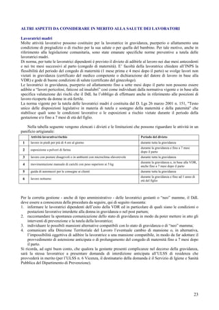 23
ALTRI ASPETTI DA CONSIDERARE IN MERITO ALLA SALUTE DEI LAVORATORI
Lavoratrici madri
Molte attività lavorative possono costituire per la lavoratrice in gravidanza, puerperio o allattamento una
condizione di pregiudizio o di rischio per la sua salute o per quella del bambino. Per tale motivo, anche in
riferimento alla legislazione comunitaria, sono state emanate specifiche norme preventive a tutela delle
lavoratrici madri.
Di norma, per tutte le lavoratrici dipendenti è previsto il divieto di adibirle al lavoro nei due mesi antecedenti
e nei tre mesi successivi al parto (congedo di maternità). E’ facoltà della lavoratrice chiedere all’INPS la
flessibilità del periodo del congedo di maternità (1 mese prima e 4 mesi dopo il parto) se svolge lavori non
vietati in gravidanza (certificato del medico competente o dichiarazione del datore di lavoro in base alla
VDR) e gode di buone condizioni di salute (certificato del ginecologo).
Le lavoratrici in gravidanza, puerperio ed allattamento fino a sette mesi dopo il parto non possono essere
adibite a “lavori pericolosi, faticosi ed insalubri” così come individuati dalla normativa vigente e in base alla
specifica valutazione dei rischi che il DdL ha l’obbligo di effettuare anche in riferimento alle posizioni di
lavoro ricoperte da donne in età fertile.
La norma vigente per la tutela delle lavoratrici madri è costituita dal D. Lgs 26 marzo 2001 n. 151, "Testo
unico delle disposizioni legislative in materia di tutela e sostegno della maternità e della paternità" che
stabilisce quali sono le condizioni lavorative o le esposizioni a rischio vietate durante il periodo della
gestazione e/o fino a 7 mesi di età del figlio.
Nella tabella seguente vengono elencati i divieti e le limitazioni che possono riguardare le attività in un
panificio artigianale:
Attività lavorativa/rischio Periodo del divieto
1 lavoro in piedi per più di 4 ore al giorno durante tutta la gravidanza
2 esposizione a polveri di farina
durante la gravidanza e fino a 7 mesi
dopo il parto
3 lavoro con posture disagevoli o in ambienti con microclima sfavorevole durante tutta la gravidanza
4 movimentazione manuale di carichi con peso superiore ai 5 kg
durante la gravidanza e, in base alla VDR,
anche fino a 7 mesi dopo il parto
5 guida di automezzi per le consegne ai clienti durante tutta la gravidanza
6 lavoro notturno
durante la gravidanza e fino ad 1 anno di
età del figlio
Per la corretta gestione - anche di tipo amministrativo - delle lavoratrici gestanti o “neo” mamme, il DdL
deve essere a conoscenza della procedura da seguire, qui di seguito riassunta:
1. informare le lavoratrici dipendenti dell’esito della VDR ed in particolare di quali siano le condizioni o
postazioni lavorative interdette alla donna in gravidanza o nel post partum;
2. raccomandare la spontanea comunicazione dello stato di gravidanza in modo da poter mettere in atto gli
interventi di prevenzione e la tutela della lavoratrice;
3. individuare le possibili mansioni alternative compatibili con lo stato di gravidanza o di “neo” mamma;
4. comunicare alla Direzione Territoriale del Lavoro l’eventuale cambio di mansione o, in alternativa,
l’impossibilità oggettiva di adibire la lavoratrice a una mansione compatibile, in modo da far adottare il
provvedimento di astensione anticipata o di prolungamento del congedo di maternità fino a 7 mesi dopo
il parto.
Si ricorda, ad ogni buon conto, che qualora la gestante presenti complicanze nel decorso della gravidanza,
sarà la stessa lavoratrice a presentare domanda di interdizione anticipata all’ULSS di residenza che
provvederà in merito (per l’ULSS n. 6 Vicenza, il destinatario della domanda è il Servizio di Igiene e Sanità
Pubblica del Dipartimento di Prevenzione).
 