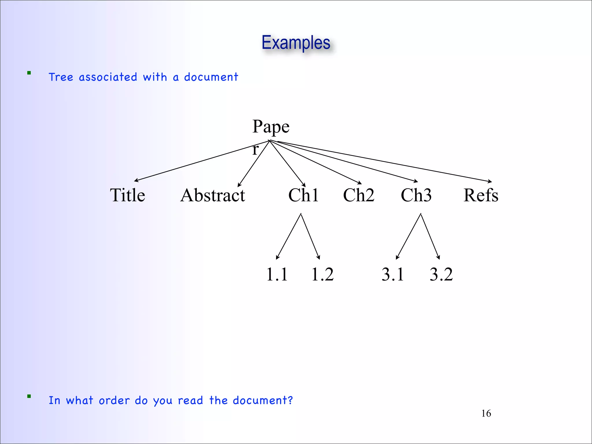 Examples
 Tree associated with a document
 In what order do you read the document?
Pape
r
Title Abstract Ch1 Ch2 Ch3 Refs
1.1 1.2 3.1 3.2
16
 
