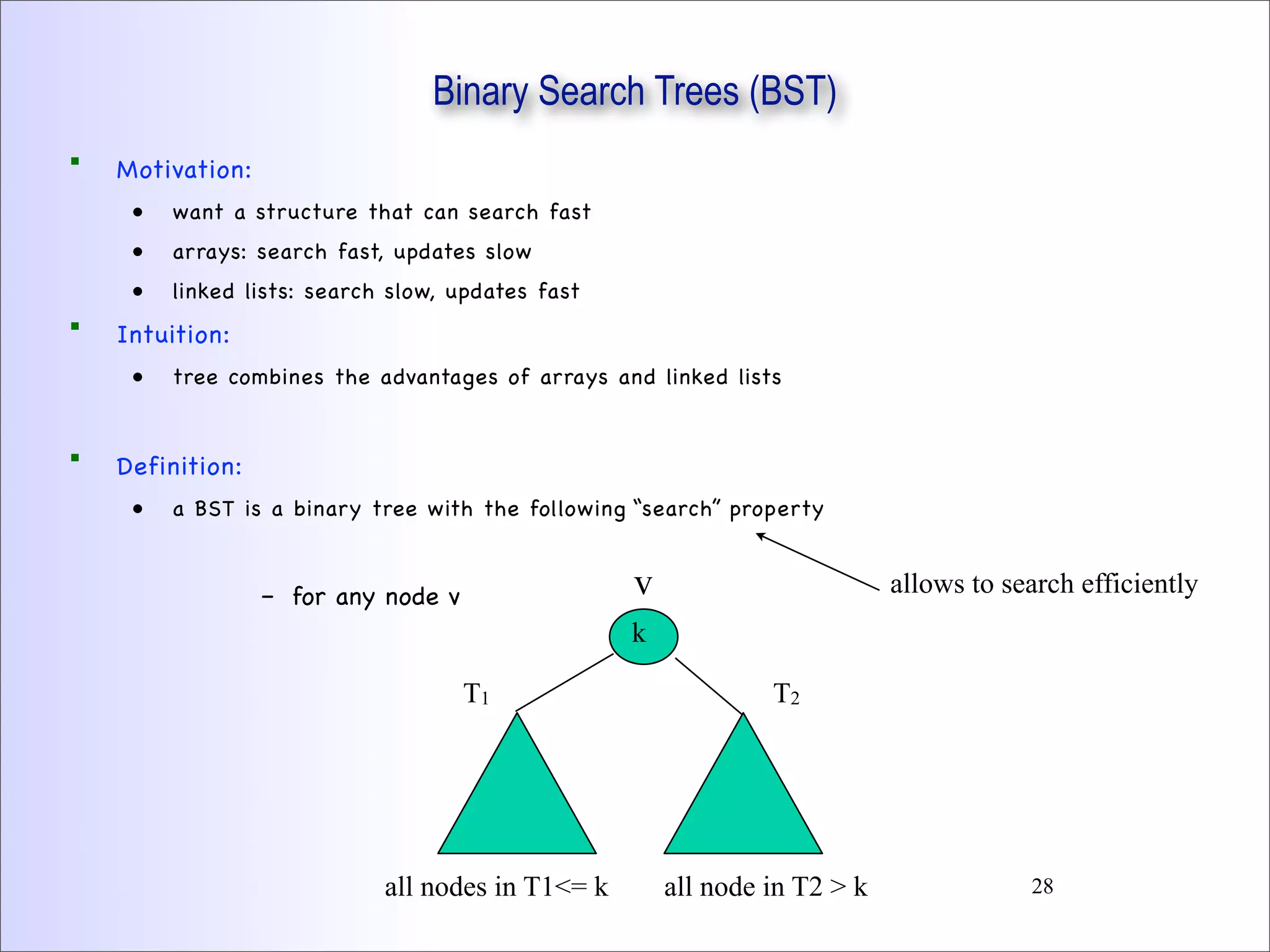 Binary Search Trees (BST)
 Motivation:
• want a structure that can search fast
• arrays: search fast, updates slow
• linked lists: search slow, updates fast
 Intuition:
• tree combines the advantages of arrays and linked lists
 Definition:
• a BST is a binary tree with the following “search” property
– for any node v allows to search efficientlyv
T1 T2
k
all nodes in T1<= k all node in T2 > k 28
 