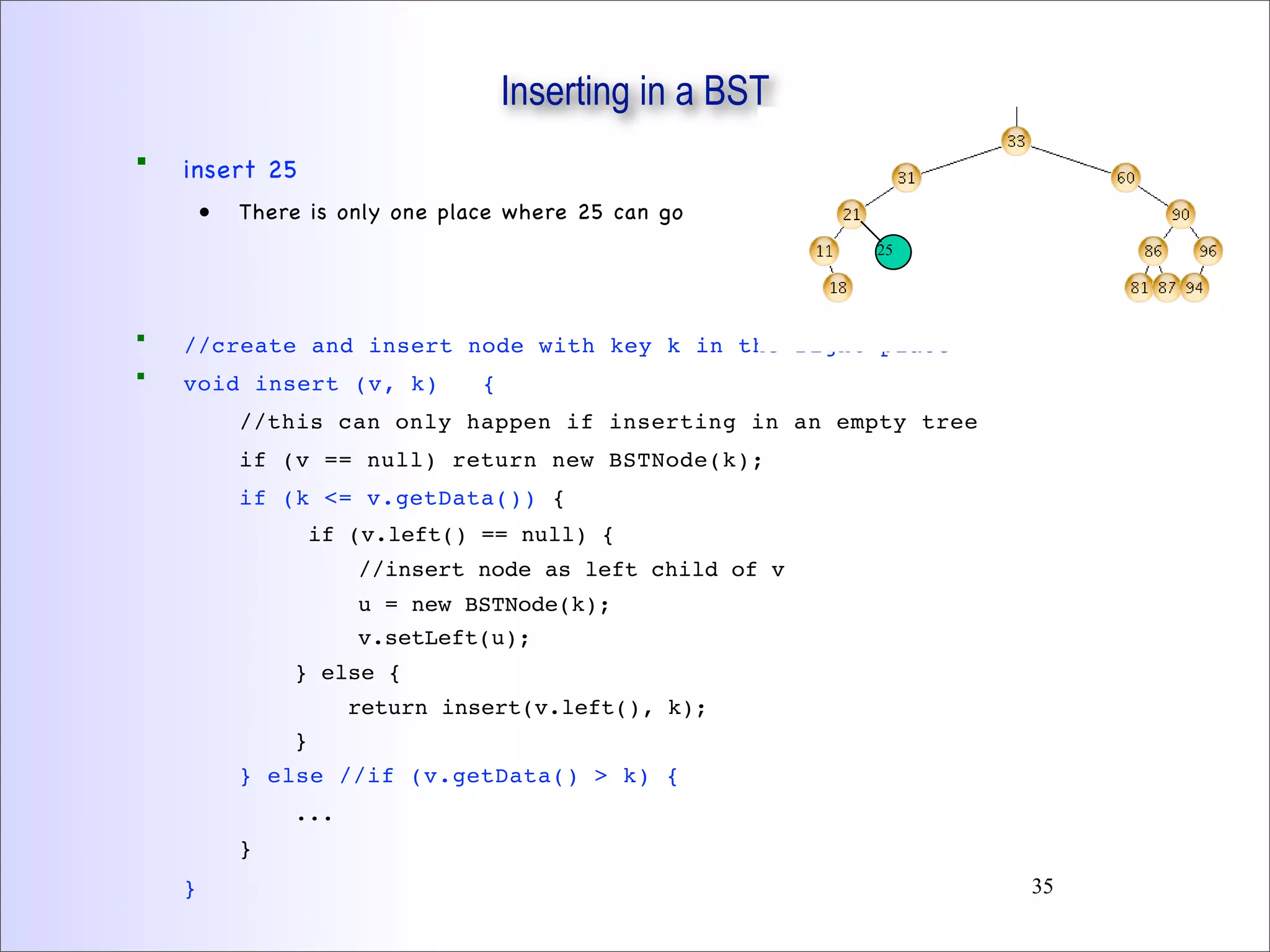Inserting in a BST
 insert 25
• There is only one place where 25 can go
 //create and insert node with key k in the right place
 void insert (v, k) {
//this can only happen if inserting in an empty tree
if (v == null) return new BSTNode(k);
if (k <= v.getData()) {
if (v.left() == null) {
//insert node as left child of v
u = new BSTNode(k);
v.setLeft(u);
} else {
return insert(v.left(), k);
}
} else //if (v.getData() > k) {
...
}
}
25
35
 