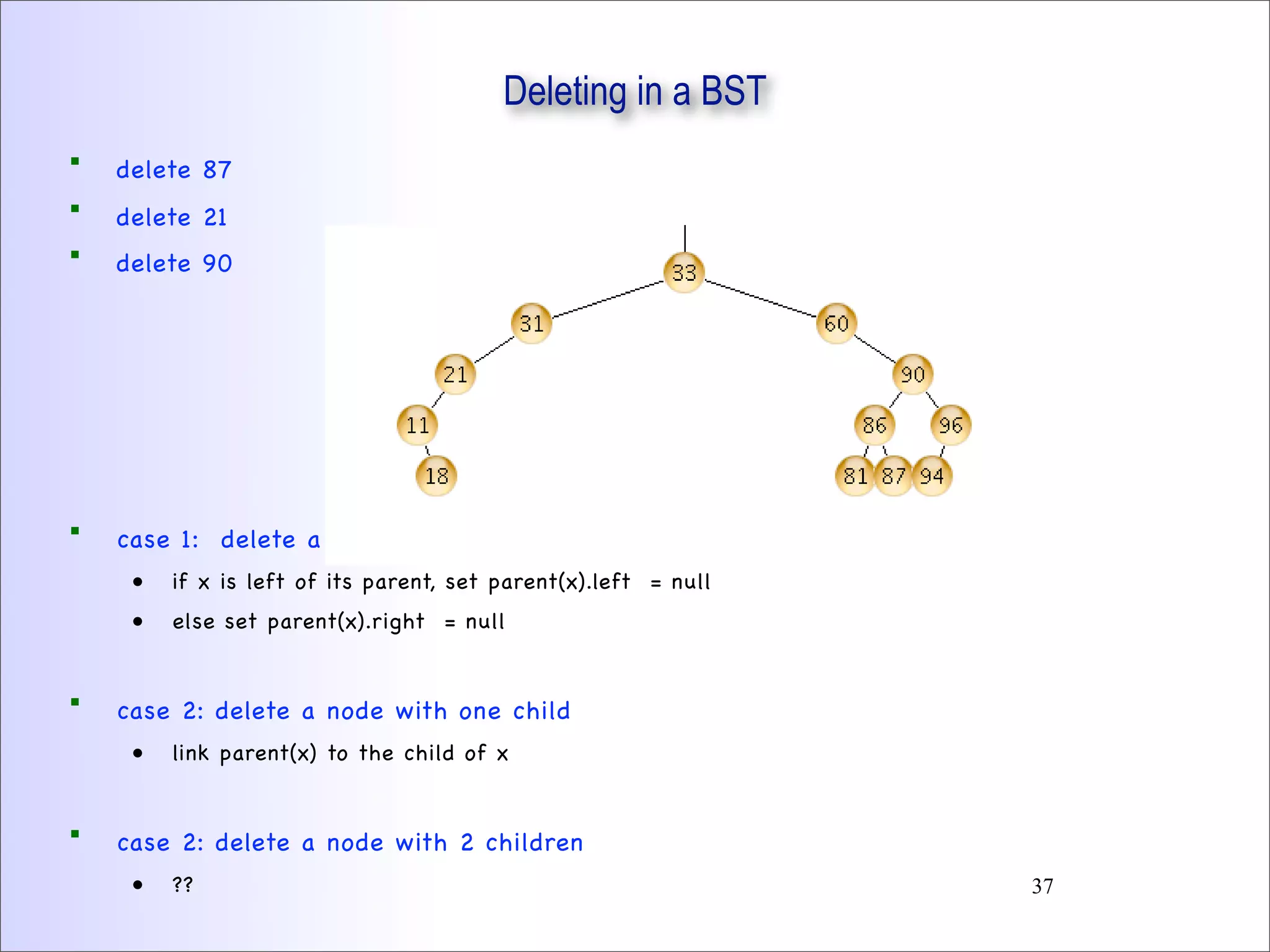 Deleting in a BST
 delete 87
 delete 21
 delete 90
 case 1: delete a leaf x
• if x is left of its parent, set parent(x).left = null
• else set parent(x).right = null
 case 2: delete a node with one child
• link parent(x) to the child of x
 case 2: delete a node with 2 children
• ?? 37
 