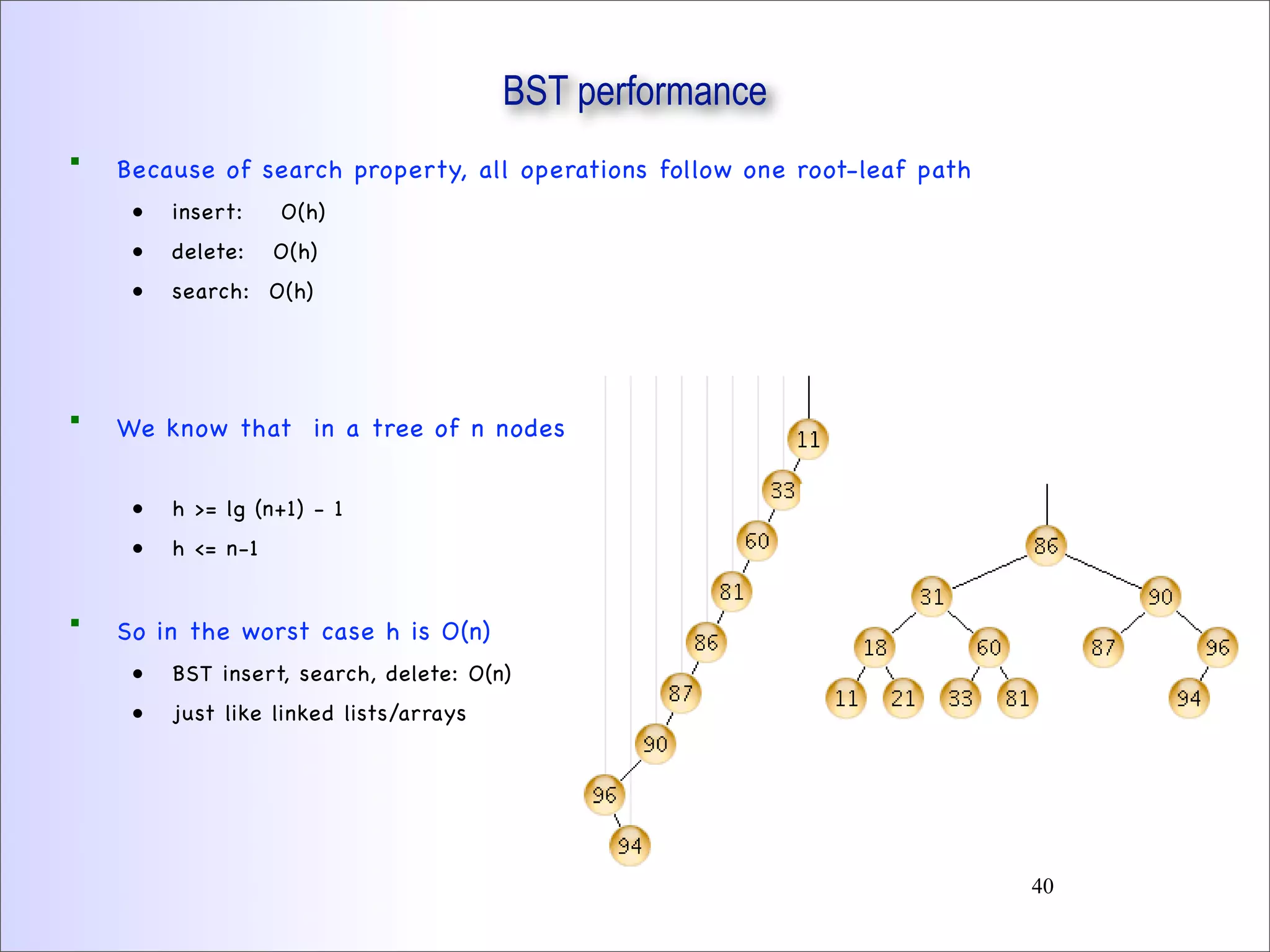 BST performance
 Because of search property, all operations follow one root-leaf path
• insert: O(h)
• delete: O(h)
• search: O(h)
 We know that in a tree of n nodes
• h >= lg (n+1) - 1
• h <= n-1
 So in the worst case h is O(n)
• BST insert, search, delete: O(n)
• just like linked lists/arrays
40
 