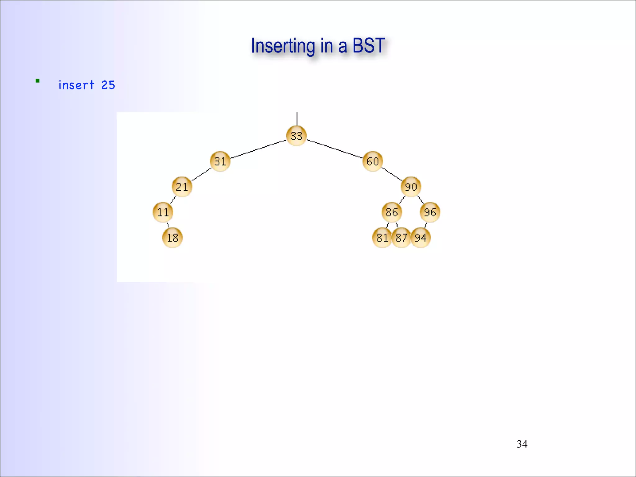 Inserting in a BST
 insert 25
34
 