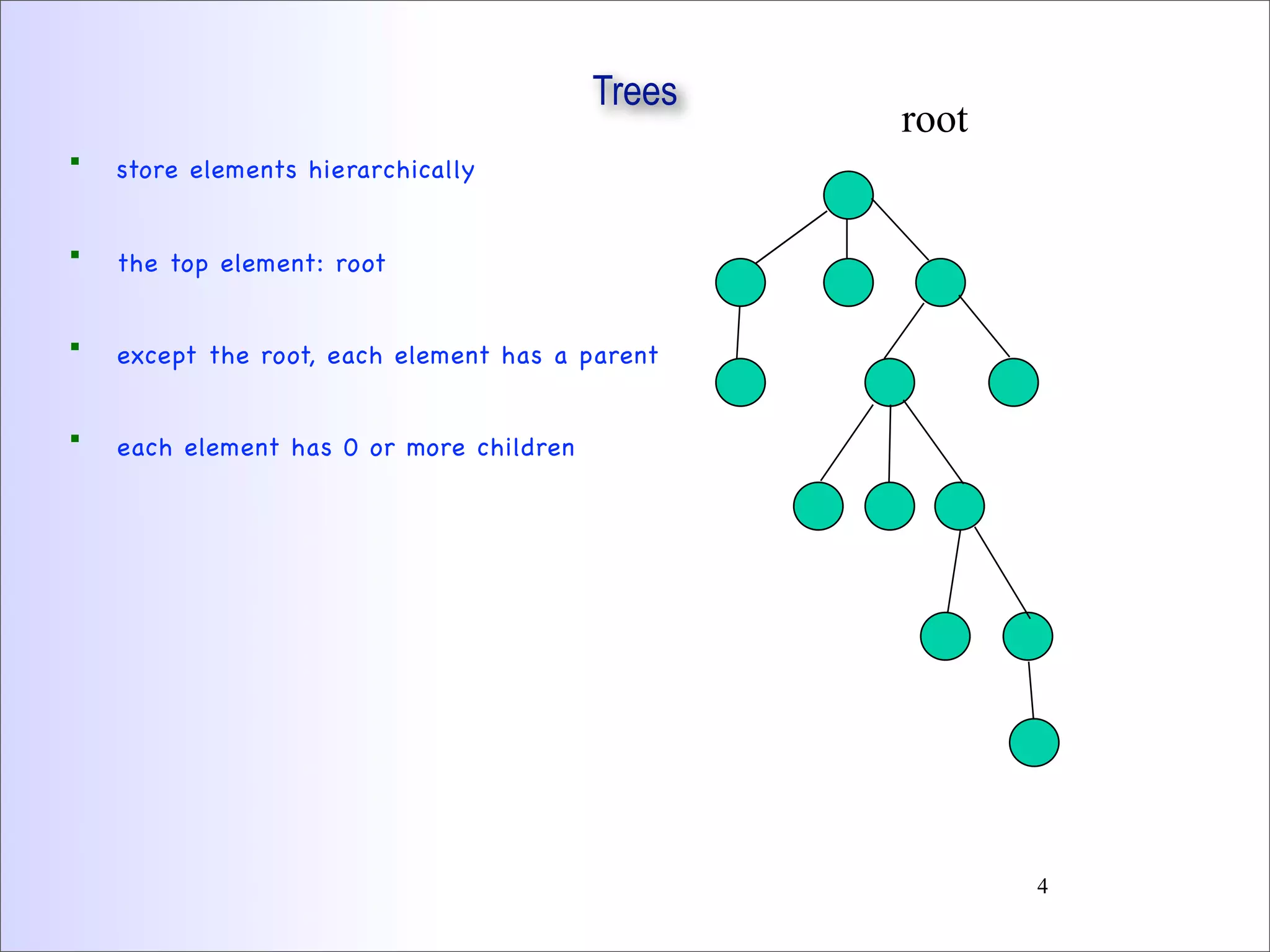 Trees
 store elements hierarchically
 the top element: root
 except the root, each element has a parent
 each element has 0 or more children
root
4
 