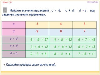 Урок 1.6 МАТЕМАТИКА 
Найдите значения выражений c ∙ d, c + d, d – c при 
3 
заданных значениях переменных. 
c 3 4 6 
d 9 8 7 
c ∙ d 
c + d 
d – c 
3 ∙ 9 = 27 4 ∙ 8 = 32 6 ∙ 7 = 42 
3 + 9 = 12 4 + 8 = 12 6 + 7 = 13 
9 – 3 = 6 8 – 4 = 4 7 – 6 = 1 
● Сделайте проверку своих вычислений. 
 