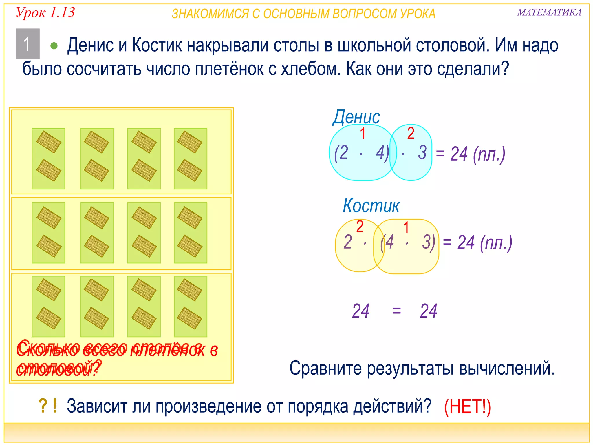 2100. 3 класс. Урок 1.13 Сочетательное свойство умножения  PPTX