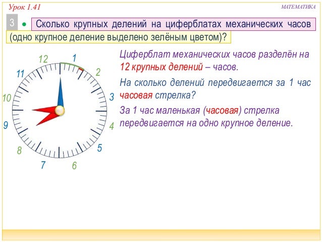 Сколько часов будет 15 17. Циферблат часов с делениями. Часы циферблат с делениями. Минутная и часовая шкалы часов. Сколько делений на циферблате часов.