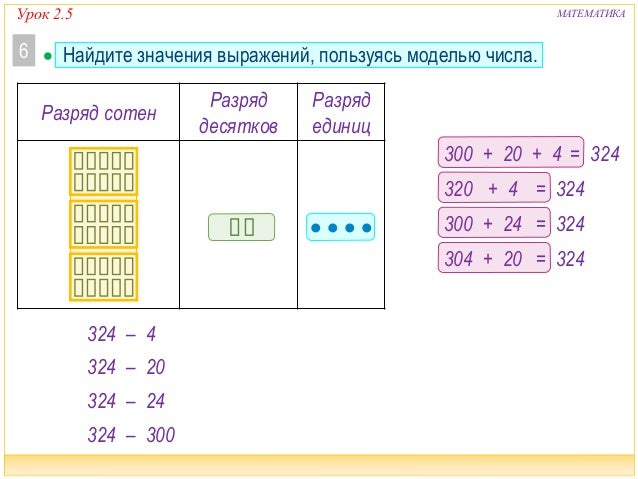 2100. 3 класс. Урок 2.5 Трехзначные числа
