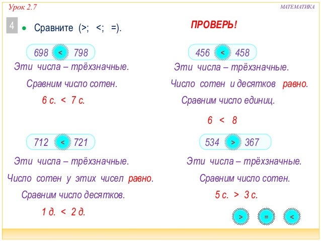 2100. 3 класс. Урок 2.7 Сравнение трехзначных чисел