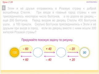 Урок 2.10 МАТЕМАТИКА 
Элли и её друзья отправились в Розовую страну к доброй 
6 
волшебнице Стелле. При входе в главный город страны к ним 
присоединилось некоторое число болтунов, а по дороге во дворец – 
ещё 200 Болтунов. Перед входом во дворец Стеллы 400 Болтунов 
ушли, а 100 пришли. Сколько Болтунов присоединились к Элли и её 
друзьям при входе в город, если во дворец вместе с ними вошли 300 
жителей Розовой страны? 
Придумайте похожую задачу по рисунку. 
– 60 + 40 – 20 
70 110 90 
+ 60 – 40 + 20 
1?30 
 