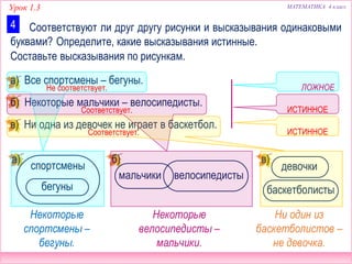 Урок 1.3 МАТЕМАТИКА 4 класс
а) Все спортсмены – бегуны.
б) Некоторые мальчики – велосипедисты.
в) Ни одна из девочек не играет в баскетбол.
спортсмены
бегуны
а)
мальчики велосипедисты
б)
девочки
баскетболисты
в)
Соответствуют ли друг другу рисунки и высказывания одинаковыми
буквами?
4
Некоторые
спортсмены –
бегуны.
Не соответствует.
Определите, какие высказывания истинные.
Составьте высказывания по рисункам.
Соответствует.
Соответствует.
ЛОЖНОЕ
ИСТИННОЕ
ИСТИННОЕ
Некоторые
велосипедисты –
мальчики.
Ни один из
баскетболистов –
не девочка.
 