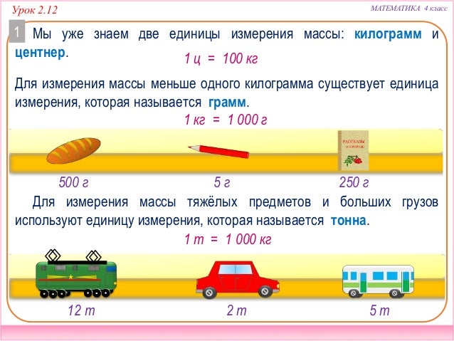 Единицы массы грамм 3 класс конспект. Единицы массы грамм 3 класс конспект