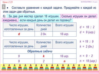МАТЕМАТИКА 4 классУрок 2.23
Число игрушек,
изготовленных за день
Количество
дней
Всего игрушек
б) За два дня мастер сделал 18 игрушек. Сколько игрушек он делал
ежедневно, если каждый день он делал их поровну?
 Составьте уравнения к каждой задаче. Придумайте к каждой из
этих задач две обратные.
5
Число игрушек,
изготовленных за день
Количество
дней
Всего игрушек
Обратные задачи
18 игр.2 дн.d
d = 18 : 2
18 игр.k9 n = 9 ∙ 2
n29
d = 9 (игр.)
k = 18 : 9
k = 2 (дн.)
n = 18 (игр.)
 
