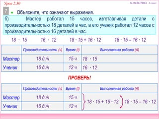 18 ∙ 15
МАТЕМАТИКА 4 классУрок 2.30
 Объясните, что означают выражения.7
б) Мастер работал 15 часов, изготавливая детали с
производительностью 18 деталей в час, а его ученик работал 12 часов с
производительностью 16 деталей в час.
16 ∙ 12 18 ∙ 15 + 16 ∙ 12 18 ∙ 15 – 16 ∙ 12
Производительность (v) Время (t) Выполненная работа (A)
Мастер 18 д./ч 15 ч
Ученик 16 д./ч 12 ч
Производительность (v) Время (t) Выполненная работа (A)
Мастер 18 д./ч 15 ч
Ученик 16 д./ч 12 ч
18 ∙ 15 + 16 ∙ 12 18 ∙ 15 – 16 ∙ 12
18 ∙ 15
16 ∙ 12
ПРОВЕРЬ!
 
