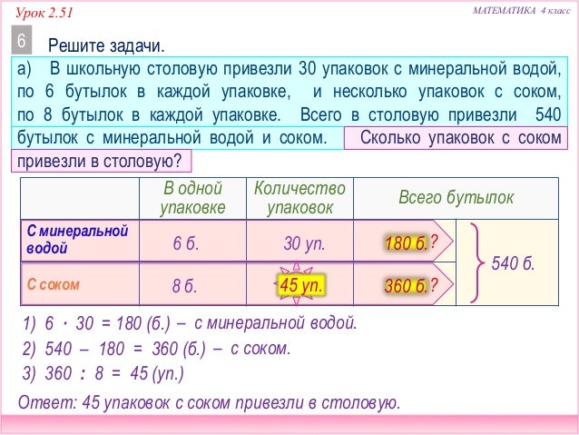 в магазин привезли 30 детских колясок