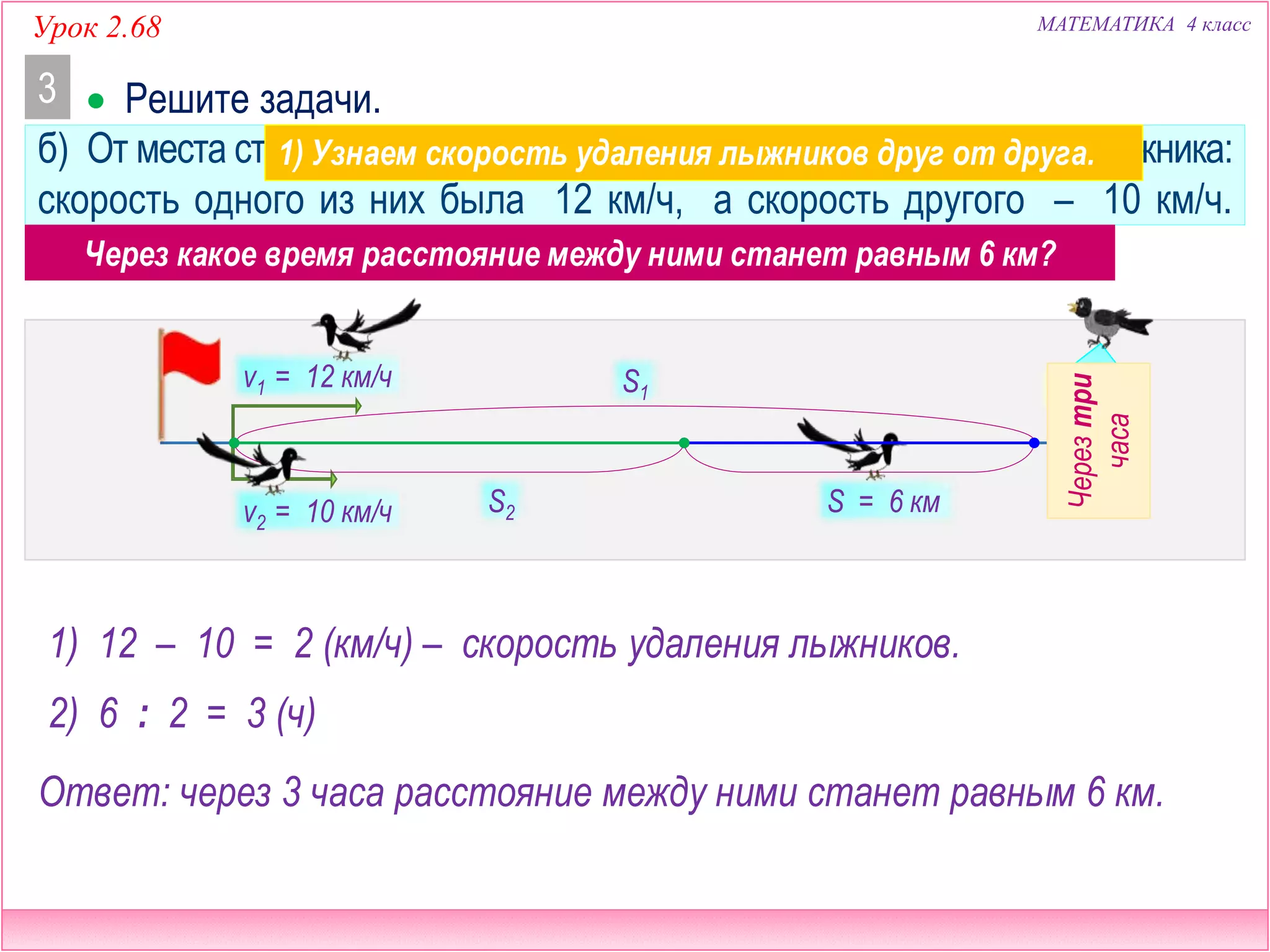 Урок 2.68 МАТЕМАТИКА 4 класс
 Решите задачи.3
б) От места старта одновременно в одном направлении вышли два лыжника:
скорость одного из них была 12 км/ч, а скорость другого – 10 км/ч.
Через какое время расстояние между ними станет равным 6 км?
v1 = 12 км/ч t – ? ч
v2 = 10 км/ч S = 6 км
S1
S2
1) Узнаем скорость удаления лыжников друг от друга.
1) 12 – 10 = 2 (км/ч) – скорость удаления лыжников.
2) 6 : 2 = 3 (ч)
Ответ: через 3 часа расстояние между ними станет равным 6 км.
Через какое время расстояние между ними станет равным 6 км?
Черезтри
часа
 