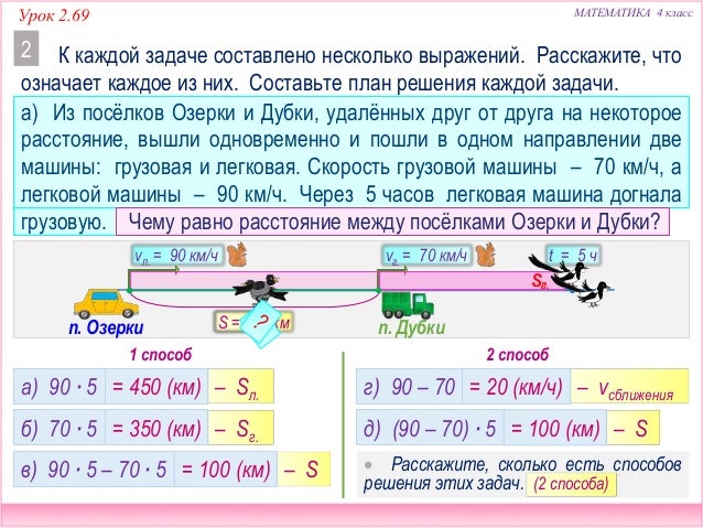 Математике