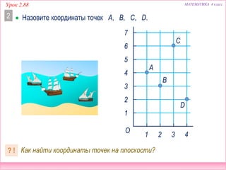 МАТЕМАТИКА 4 классУрок 2.88
 Назовите координаты точек A, B, C, D.2
5
1
4
3
2
1
2 3 4
Как найти координаты точек на плоскости?? !
O
7
6
A
C
B
D
 
