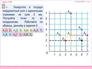 МАТЕМАТИКА 4 классУрок 2.88
 Начертите в тетради
координатный угол с единичными
отрезками на осях 5 мм.
Постройте точки по их
координатам. Работайте по
образцу, данному в задании 5.
6
5
1
4
3
2
1
2 3 4
O
7
6
A6
5 6 7
A1(3, 2); A2(2, 3); A3(4, 3); A4(4, 7);
A5(6, 4); A6(7, 3); A7(6, 2).
A1
A2 A3
A4
A5
A7
 