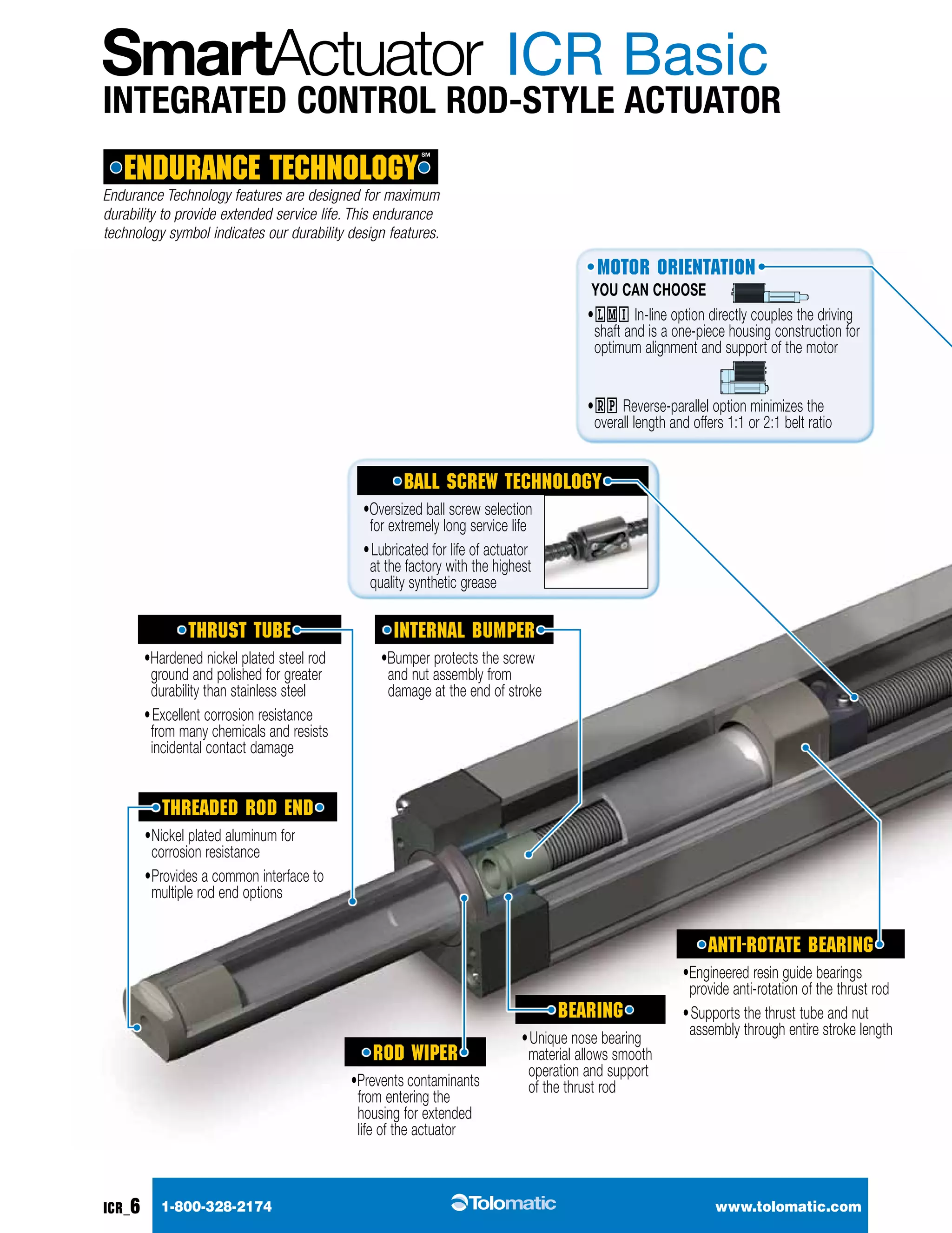 ICR SmartActuator™ 
ICR Basic 
Integrated Control Rod-Style actuator 
Endurance Technology features are designed for maximum 
durability to provide extended service life. This endurance 
technology symbol indicates our durability design features. 
ICR_6 
Motor orientation 
YOU CAN CHOOSE 
• LMI In-line option directly couples the driving 
shaft and is a one-piece housing construction for 
optimum alignment and support of the motor 
• RP Reverse-parallel option minimizes the 
overall length and offers 1:1 or 2:1 belt ratio 
Ball Screw technology 
•Oversized ball screw selection 
for extremely long service life 
• Lubricated for life of actuator 
at the factory with the highest 
quality synthetic grease 
Internal bumper 
•Bumper protects the screw 
and nut assembly from 
damage at the end of stroke 
Rod wiper 
•Prevents contaminants 
from entering the 
housing for extended 
life of the actuator 
Thrust tube 
•Hardened nickel plated steel rod 
ground and polished for greater 
durability than stainless steel 
• Excellent corrosion resistance 
from many chemicals and resists 
incidental contact damage 
Threaded rod end 
• Nickel plated aluminum for 
corrosion resistance 
• Provides a common interface to 
multiple rod end options 
Anti-Rotate Bearing 
•Engineered resin guide bearings 
provide anti-rotation of the thrust rod 
• Supports the thrust tube and nut 
assembly through entire stroke length 
Bearing 
• Unique nose bearing 
material allows smooth 
operation and support 
of the thrust rod 
1-800-328-2174 www.tolomatic.com 
 