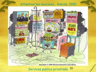 26
Attention les neurones… Robida, 1900
Services publics privatisés
 