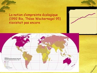 32
La notion d’empreinte écologique
(1992 Rio, Thèse Wackernagel 95)
n’existait pas encore
 