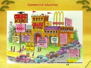 88
Commercial education
 