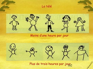 102
La télé
Moins d’une heure par jour
Plus de trois heures par jour
 