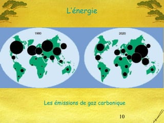 10
Les émissions de gaz carbonique
L’énergie
 