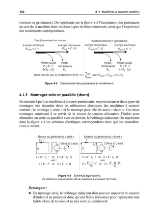 140 4 • Machines à courant continu
(moteur ou générateur). On représente sur la figure 4.3 l’écoulement des puissances
au sein de la machine dans les deux types de fonctionnement, ainsi que l’expression
des rendements correspondants.
4.1.3 Montages série et parallèle (shunt)
En mettant à part les machines à aimants permanents, on peut recenser deux types de
montages très répandus dans les utilisations classiques des machines à courant
continu : le montage « série » et le montage parallèle dit aussi « shunt ». Ces deux
montages consistent à se servir de la source de tension alimentant l’induit pour
alimenter, en série ou parallèle avec ce dernier, le bobinage inducteur. On représente
dans la figure 4.4 les schémas électriques correspondants ainsi que les considéra-
tions à retenir.
Remarques :
➤ En montage série, le bobinage inducteur doit pouvoir supporter le courant
d’induit et ne présenter donc qu’une faible résistance pour représenter une
faible chute de tension et ne pas nuire au rendement.
énergie électrique
Fonctionnement en moteur Fonctionnement en génératrice
Dans tous les cas, le rendement s'écrit : η =
Ptotale
Putile
avec Ptotale = Putile + PJ + Pm
énergie mécanique
Ptotale = U · I Putile = U · I
Pertes Joules
PJ = R · I2 PJ = R · I2
(+ Re · Ie
2) (+ Re · Ie
2)
Pertes
mécaniques
Pm Pm
Putile = C · Ω Ptotale = C · Ω
énergie électrique
énergie mécanique
Pertes Joules
Pertes
mécaniques
Figure 4.3 Écoulement des puissances et rendement.
C (Nm), Ω (rad/s)
U
I = Ie
C = K′ · Ie · I et E = K′ · Ie · Ω C = K′ · Ie · I et E = K′ · Ie · Ω
soit :
C = K′ · I2 et E = K′ · I · Ω C = et E =
C (Nm), Ω (rad/s)
U
I
Ie
soit :
Re Re
Moteur ou génératrice « série » Moteur ou génératrice « shunt »
K′ · I · U K′ · Ω · U
Figure 4.4 Schémas équivalents
et relations importantes de la machine à courant continu.
 