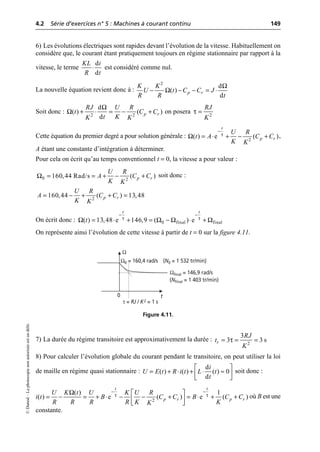 4.2 Série d’exercices n° 5 : Machines à courant continu 149
©
Dunod
–
La
photocopie
non
autorisée
est
un
délit.
6) Les évolutions électriques sont rapides devant l’évolution de la vitesse. Habituellement on
considère que, le courant étant pratiquement toujours en régime stationnaire par rapport à la
vitesse, le terme est considéré comme nul.
La nouvelle équation revient donc à :
Soit donc : on posera
Cette équation du premier degré a pour solution générale : ,
A étant une constante d’intégration à déterminer.
Pour cela on écrit qu’au temps conventionnel t = 0, la vitesse a pour valeur :
soit donc :
On écrit donc :
On représente ainsi l’évolution de cette vitesse à partir de t = 0 sur la figure 4.11.
7) La durée du régime transitoire est approximativement la durée :
8) Pour calculer l’évolution globale du courant pendant le transitoire, on peut utiliser la loi
de maille en régime quasi stationnaire : soit donc :
où B est une
constante.
d
d
KL i
R t
◊
Ω
Ω
2
d
( )
d
p r
K K
U t C C J
R R t
- - - = ◊
2 2
d
( ) ( )
d p r
RJ U R
t C C
t K
K K
Ω
Ω + ◊ = - + τ 2
RJ
K
=
τ
Ω 2
( ) e ( )
t
p r
U R
t A C C
K K
-
= ◊ + - +
Ω0 2
160,44 Rad/s ( )
p r
U R
A C C
K K
= = + - +
2
160,44 ( ) 13,48
p r
U R
A C C
K K
= - + + =
τ τ
Ω Ω Ω Ω
0 final final
( ) 13,48 e 146,9 ( ) e
t t
t
- -
= ◊ + = - ◊ +
t
0
τ = RJ / K2 = 1 s
Ω0 = 160,4 rad/s
Ωfinal = 146,9 rad/s
(N0 = 1 532 tr/min)
(Nfinal = 1 403 tr/min)
Ω
Figure 4.11.
τ 2
3
3 3 s
r
RJ
t
K
= = =
d
( ) ( ) ( ) 0
d
i
U E t R i t L t
t
È ˘
= + ◊ + ◊ ª
Í ˙
Î ˚
2
( ) 1
( ) e ( ) e ( )
t t
p r p r
U K t U K U R
i t B C C B C C
R R R R K K
K
τ τ
Ω - -
È ˘
= - = + ◊ - - + = ◊ + +
Í ˙
Î ˚
 