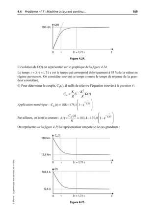 4.4 Problème n° 7 : Machine à courant continu… 169
©
Dunod
–
La
photocopie
non
autorisée
est
un
délit.
L’évolution de Ω(t) est représentée sur le graphique de la figure 4.24.
Le temps est le temps qui correspond théoriquement à 95 % de la valeur en
régime permanent. On considère souvent ce temps comme le temps de réponse de la gran-
deur considérée.
6) Pour déterminer le couple, Cm(t), il suffit de réécrire l’équation trouvée à la question 4 :
Application numérique :
Par ailleurs, on écrit le courant :
On représente sur la figure 4.25 la représentation temporelle de ces grandeurs :
t
0 3τ = 1,71 s
Ω(t)
100 rd/s
τ
Figure 4.24.
τ
3 1,71 s
t = ◊ =
Ω
2
( )
m
K K
C U t
R R
= -
0,57
( ) 188 175,1 1 e
t
m
C t
-
Ê ˆ
= - -
Á ˜
Á ˜
Ë ¯
0,57
( )
( ) 183,4 170,8 1 e
t
m
C t
i t
K
-
Ê ˆ
= = - -
Á ˜
Á ˜
Ë ¯
t
0
Cm(t)
12,9 Nm
t
0
i(t)
12,6 A
188 Nm
183,4 A
3τ = 1,71 s
τ
3τ = 1,71 s
τ
Figure 4.25.
 